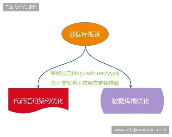基于关键传球次数模型的森林狼赛季战力波动深度全景回顾与分析