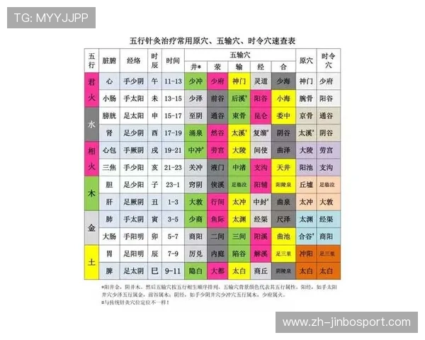 2026棋牌实战复盘速查版一站式棋牌平台策略指南全景进阶解析